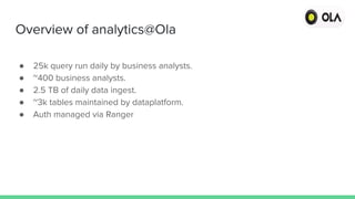 Overview of analytics@Ola
● 25k query run daily by business analysts.
● ~400 business analysts.
● 2.5 TB of daily data ingest.
● ~3k tables maintained by dataplatform.
● Auth managed via Ranger
 