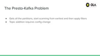 The Presto-Kafka Problem
● Gets all the partitions, start scanning from earliest and then apply ﬁlters
● Topic addition requires conﬁg change
 
