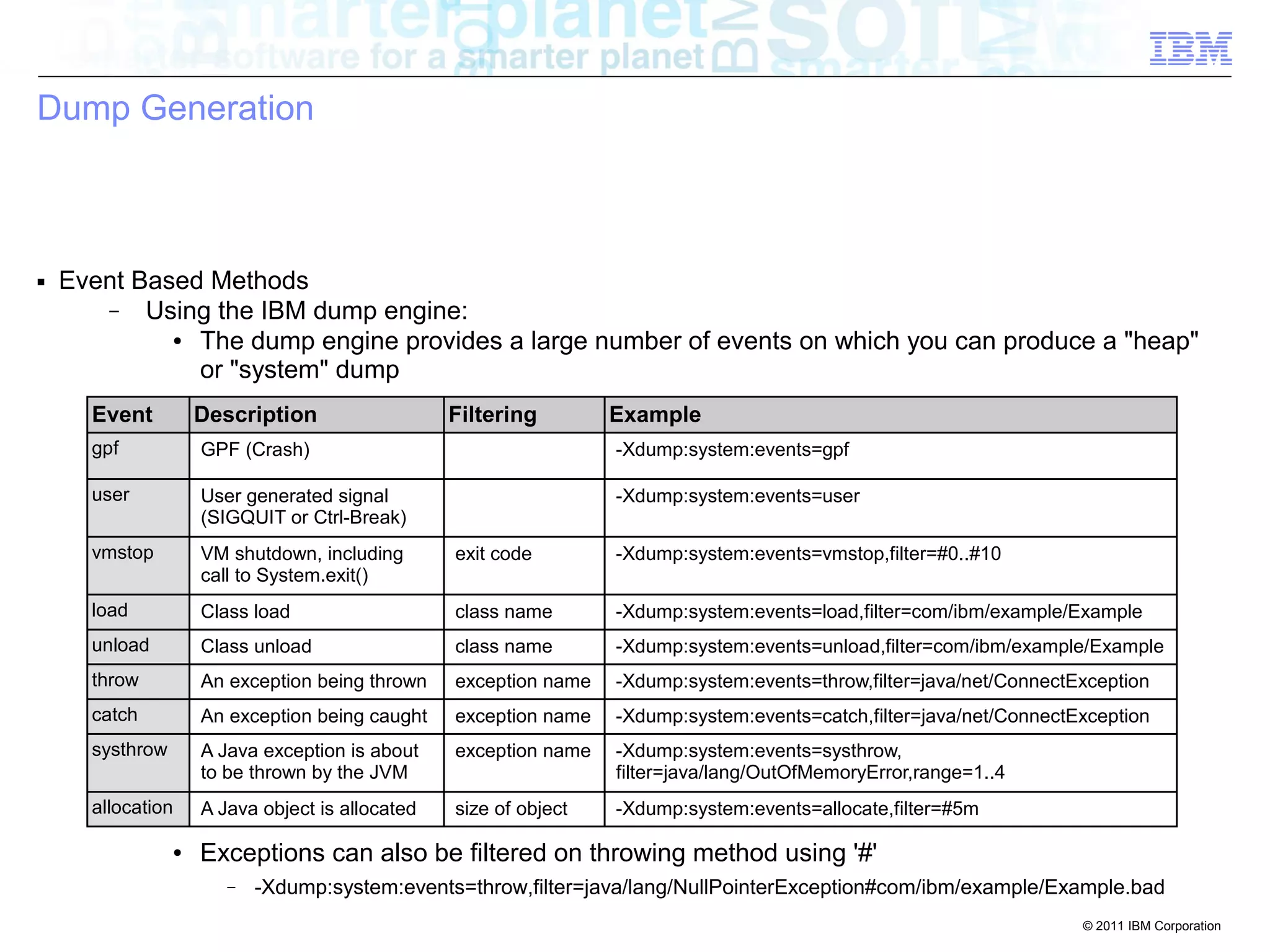 load Class load class name -Xdump:system:events=load,filter=com/ibm/example/Example 
unload Class unload class name -Xdump:system:events=unload,filter=com/ibm/example/Example 
throw An exception being thrown exception name -Xdump:system:events=throw,filter=java/net/ConnectException 
catch An exception being caught exception name -Xdump:system:events=catch,filter=java/net/ConnectException 
systhrow A Java exception is about 
© 2011 IBM Corporation 
Dump Generation 
■ Event Based Methods 
– Using the IBM dump engine: 
● The dump engine provides a large number of events on which you can produce a "heap" 
or "system" dump 
● 
Event Description Filtering Example 
● 
gpf GPF (Crash) -Xdump:system:events=gpf 
● 
user ● 
User generated signal 
● 
vmstop ● 
VM shutdown, including 
● 
● 
● 
● 
● 
● 
● 
● 
allocation A Java object is allocated size of object -Xdump:system:events=allocate,filter=#5m 
● 
(SIGQUIT or Ctrl-Break) 
-Xdump:system:events=user 
call to System.exit() 
exit code -Xdump:system:events=vmstop,filter=#0..#10 
to be thrown by the JVM 
exception name -Xdump:system:events=systhrow, 
filter=java/lang/OutOfMemoryError,range=1..4 
● Exceptions can also be filtered on throwing method using '#' 
– -Xdump:system:events=throw,filter=java/lang/NullPointerException#com/ibm/example/Example.bad 
 