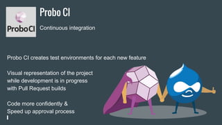 Probo CI
Probo CI creates test environments for each new feature
Visual representation of the project
while development is...