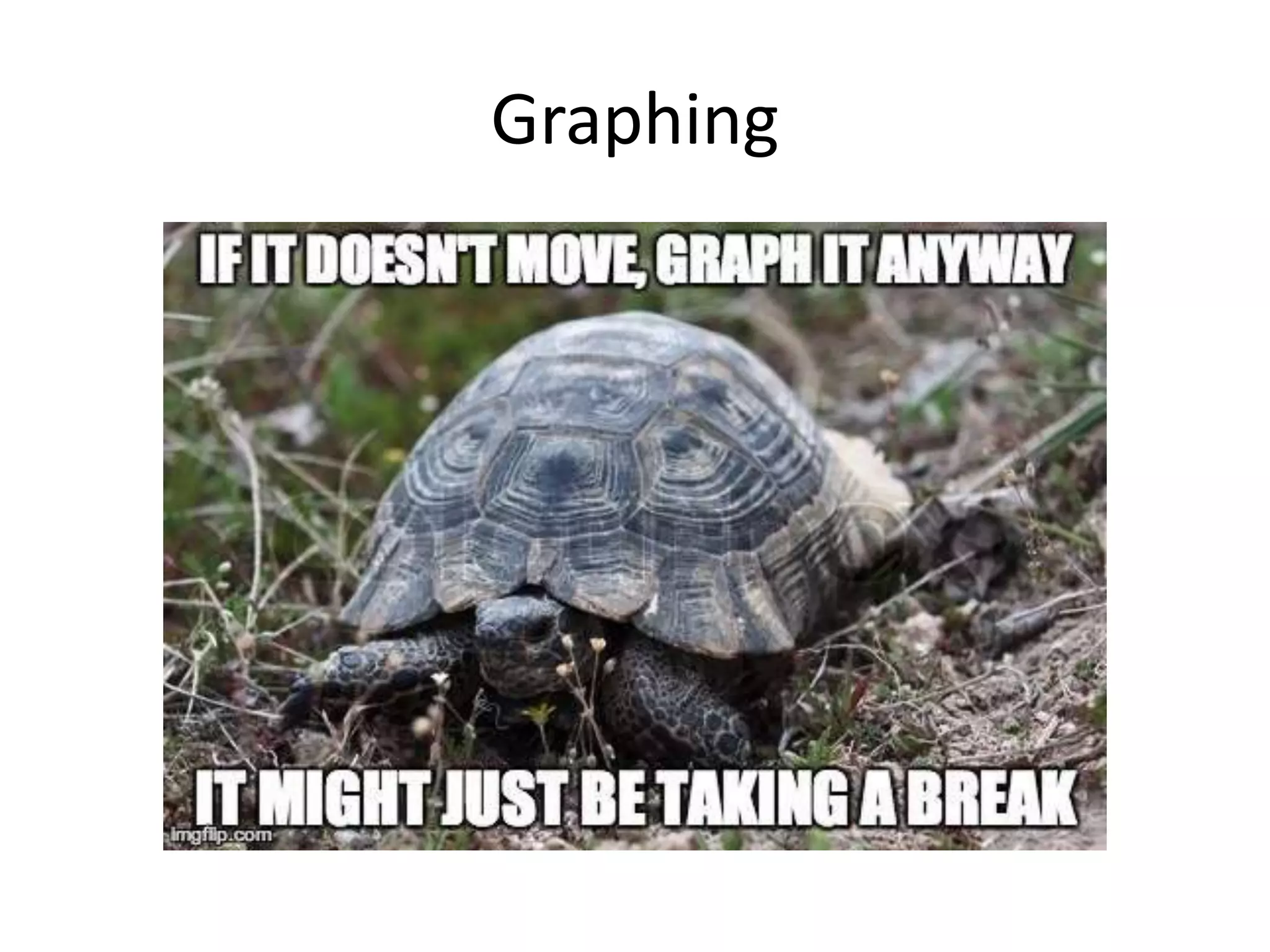 Graphing
 