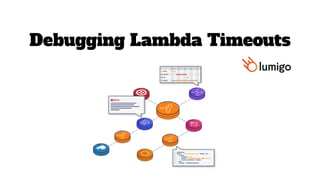 Debugging Lambda Timeouts
 