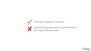 Error log message for timeouts.
Requires language speciﬁc implementation.
Can report false positives.
 