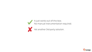It just works out-of-the-box.
No manual instrumentation required.
Yet another 3rd party solution.
 