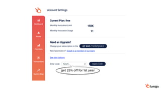 get 25% off for 1st year
 