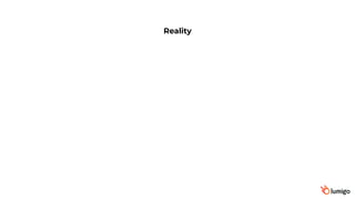 Reality
 