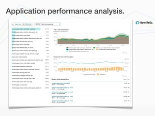 Application performance analysis.
 