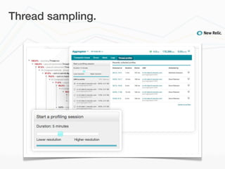 Thread sampling.
 