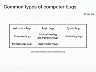 Common types of computer bugs.



   Arithmetic bugs               Logic bugs                     Syntax bugs

                            Multi-threading
    Resource bugs                                           Interfacing bugs
                           programming bugs

   Performance bugs        Teamworking bugs

                    http://en.wikipedia.org/wiki/Software_bug
 