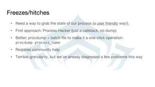 Freezes/hitches
• Need a way to grab the state of our process (a user friendly way!),
• First approach: Process Hacker (just a callstack, no dump)
• Better: procdump + batch file to make it a one-click operation:
procdump process_name
• Requires community help
• Terrible granularity, but we’ve already diagnosed a few problems this way
 