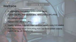 Warframe
• A cooperative third person online action game
• 3 platforms (PC, PS4 (launch title), XB1) + China (PC+PS4)
• 23+ millions accounts
• Typical CCU ~45-50k+ (PC)
• Weekly updates, frequent major updates (usually every 6-8 weeks)
• Own technology stack (everything from low-level socket code to
matchmaking, all 3 platforms)
 