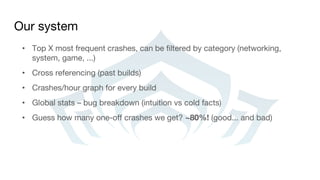 Our system
• Top X most frequent crashes, can be filtered by category (networking,
system, game, ...)
• Cross referencing (past builds)
• Crashes/hour graph for every build
• Global stats – bug breakdown (intuition vs cold facts)
• Guess how many one-off crashes we get? ~80%! (good... and bad)
 