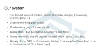 Our system
• Top X most frequent crashes, can be filtered by category (networking,
system, game, ...)
• Cross referencing (past builds)
• Crashes/hour graph for every build
• Global stats – bug breakdown (intuition vs cold facts)
• Guess how many one-off crashes we get? ~80%! (good... and bad)
• Usually almost 30% of all crashes in the top 5 issues (4/5 of these tend to be
in drivers/external DLLs these days)
 