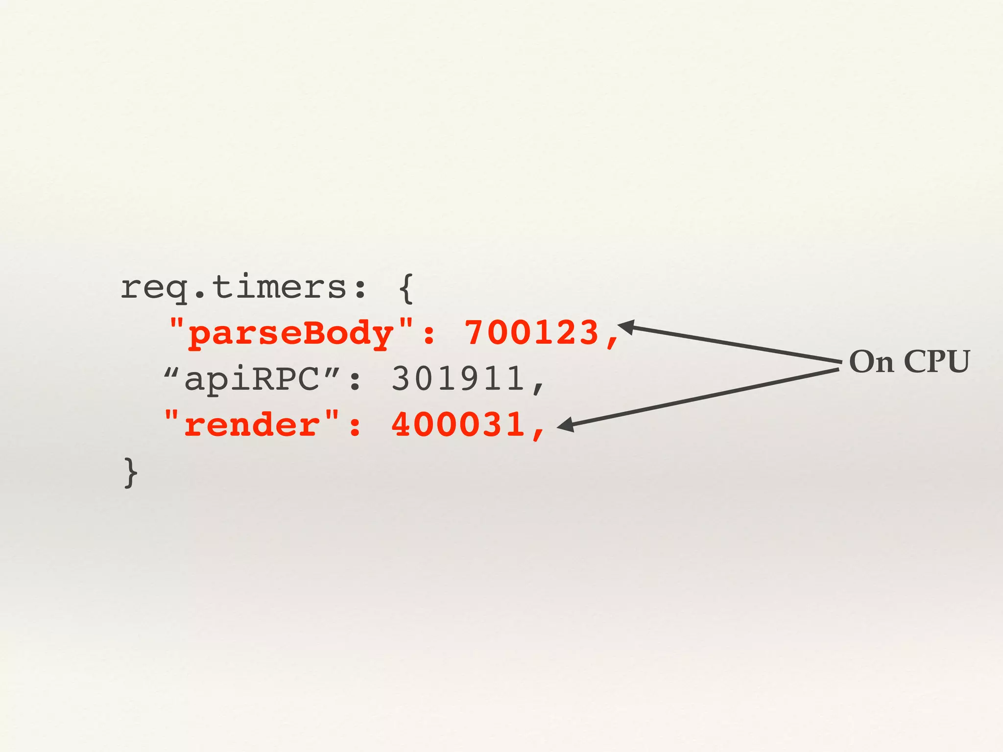 req.timers: {
"parseBody": 700123,
“apiRPC”: 301911,
"render": 400031,
}
On CPU
 
