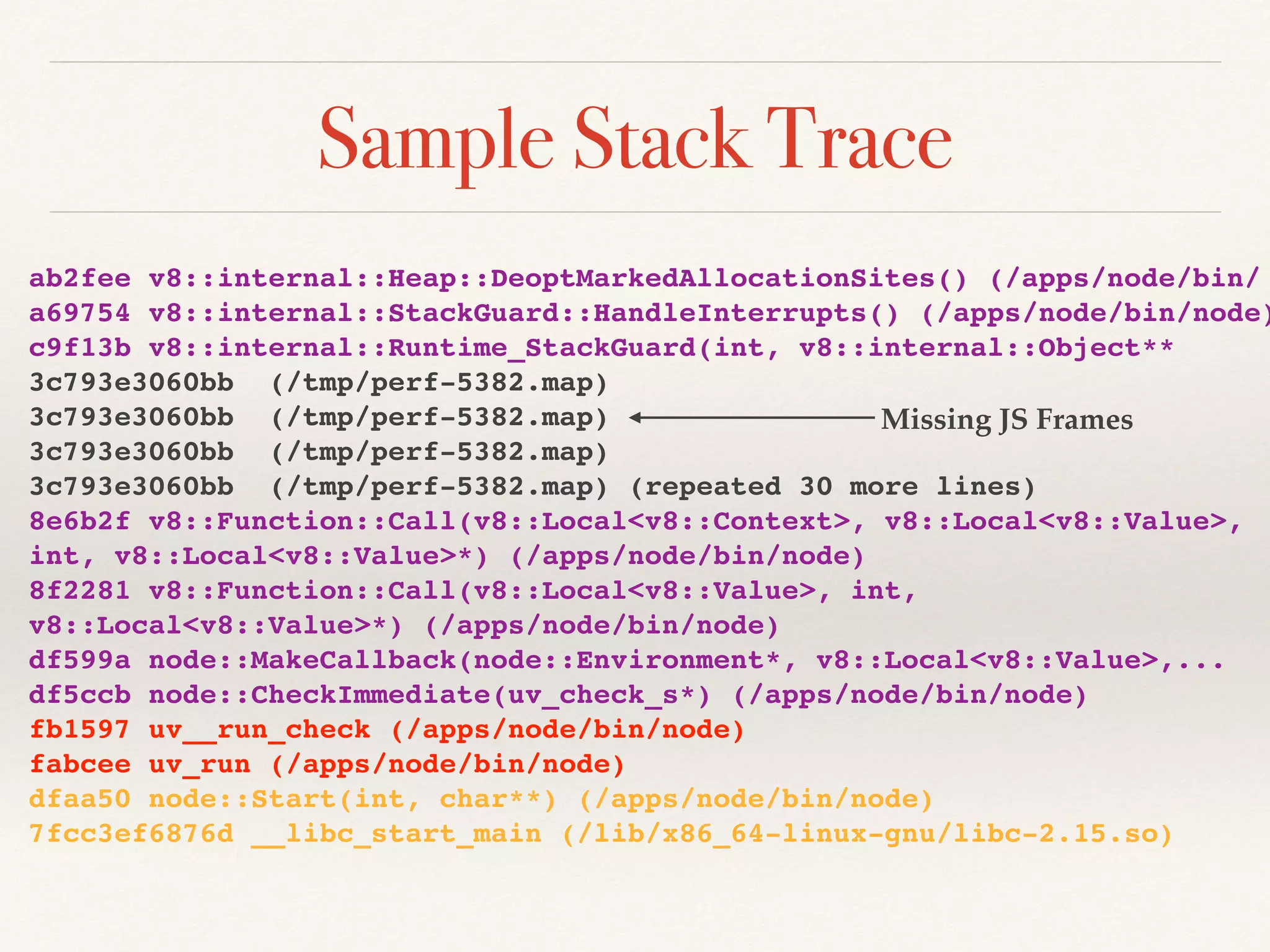 Sample Stack Trace
ab2fee v8::internal::Heap::DeoptMarkedAllocationSites() (/apps/node/bin/
a69754 v8::internal::StackGuard::HandleInterrupts() (/apps/node/bin/node)
c9f13b v8::internal::Runtime_StackGuard(int, v8::internal::Object**
3c793e3060bb (/tmp/perf-5382.map)
3c793e3060bb (/tmp/perf-5382.map)
3c793e3060bb (/tmp/perf-5382.map)
3c793e3060bb (/tmp/perf-5382.map) (repeated 30 more lines)
8e6b2f v8::Function::Call(v8::Local<v8::Context>, v8::Local<v8::Value>,
int, v8::Local<v8::Value>*) (/apps/node/bin/node)
8f2281 v8::Function::Call(v8::Local<v8::Value>, int,
v8::Local<v8::Value>*) (/apps/node/bin/node)
df599a node::MakeCallback(node::Environment*, v8::Local<v8::Value>,...
df5ccb node::CheckImmediate(uv_check_s*) (/apps/node/bin/node)
fb1597 uv__run_check (/apps/node/bin/node)
fabcee uv_run (/apps/node/bin/node)
dfaa50 node::Start(int, char**) (/apps/node/bin/node)
7fcc3ef6876d __libc_start_main (/lib/x86_64-linux-gnu/libc-2.15.so)
Missing JS Frames
 