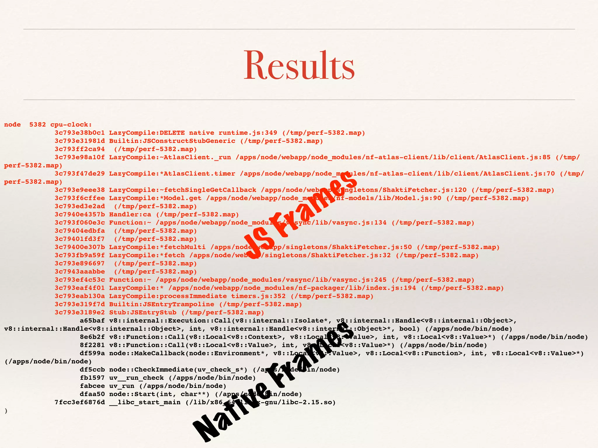 Results
node 5382 cpu-clock:
3c793e38b0c1 LazyCompile:DELETE native runtime.js:349 (/tmp/perf-5382.map)
3c793e31981d Builtin:JSConstructStubGeneric (/tmp/perf-5382.map)
3c793ff2ca94 (/tmp/perf-5382.map)
3c793e98a10f LazyCompile:~AtlasClient._run /apps/node/webapp/node_modules/nf-atlas-client/lib/client/AtlasClient.js:85 (/tmp/
perf-5382.map)
3c793f47de29 LazyCompile:*AtlasClient.timer /apps/node/webapp/node_modules/nf-atlas-client/lib/client/AtlasClient.js:70 (/tmp/
perf-5382.map)
3c793e9eee38 LazyCompile:~fetchSingleGetCallback /apps/node/webapp/singletons/ShaktiFetcher.js:120 (/tmp/perf-5382.map)
3c793f6cffee LazyCompile:*Model.get /apps/node/webapp/node_modules/nf-models/lib/Model.js:90 (/tmp/perf-5382.map)
3c793ed3e2ad (/tmp/perf-5382.map)
3c7940e4357b Handler:ca (/tmp/perf-5382.map)
3c793f060e3c Function:~ /apps/node/webapp/node_modules/vasync/lib/vasync.js:134 (/tmp/perf-5382.map)
3c79404edbfa (/tmp/perf-5382.map)
3c79401fd3f7 (/tmp/perf-5382.map)
3c79400e307b LazyCompile:*fetchMulti /apps/node/webapp/singletons/ShaktiFetcher.js:50 (/tmp/perf-5382.map)
3c793fb9a59f LazyCompile:*fetch /apps/node/webapp/singletons/ShaktiFetcher.js:32 (/tmp/perf-5382.map)
3c793e896697 (/tmp/perf-5382.map)
3c7943aaabbe (/tmp/perf-5382.map)
3c793ef4c53c Function:~ /apps/node/webapp/node_modules/vasync/lib/vasync.js:245 (/tmp/perf-5382.map)
3c793eaf4f01 LazyCompile:* /apps/node/webapp/node_modules/nf-packager/lib/index.js:194 (/tmp/perf-5382.map)
3c793eab130a LazyCompile:processImmediate timers.js:352 (/tmp/perf-5382.map)
3c793e319f7d Builtin:JSEntryTrampoline (/tmp/perf-5382.map)
3c793e3189e2 Stub:JSEntryStub (/tmp/perf-5382.map)
a65baf v8::internal::Execution::Call(v8::internal::Isolate*, v8::internal::Handle<v8::internal::Object>,
v8::internal::Handle<v8::internal::Object>, int, v8::internal::Handle<v8::internal::Object>*, bool) (/apps/node/bin/node)
8e6b2f v8::Function::Call(v8::Local<v8::Context>, v8::Local<v8::Value>, int, v8::Local<v8::Value>*) (/apps/node/bin/node)
8f2281 v8::Function::Call(v8::Local<v8::Value>, int, v8::Local<v8::Value>*) (/apps/node/bin/node)
df599a node::MakeCallback(node::Environment*, v8::Local<v8::Value>, v8::Local<v8::Function>, int, v8::Local<v8::Value>*)
(/apps/node/bin/node)
df5ccb node::CheckImmediate(uv_check_s*) (/apps/node/bin/node)
fb1597 uv__run_check (/apps/node/bin/node)
fabcee uv_run (/apps/node/bin/node)
dfaa50 node::Start(int, char**) (/apps/node/bin/node)
7fcc3ef6876d __libc_start_main (/lib/x86_64-linux-gnu/libc-2.15.so)
)
JS Frames
Native Frames
 