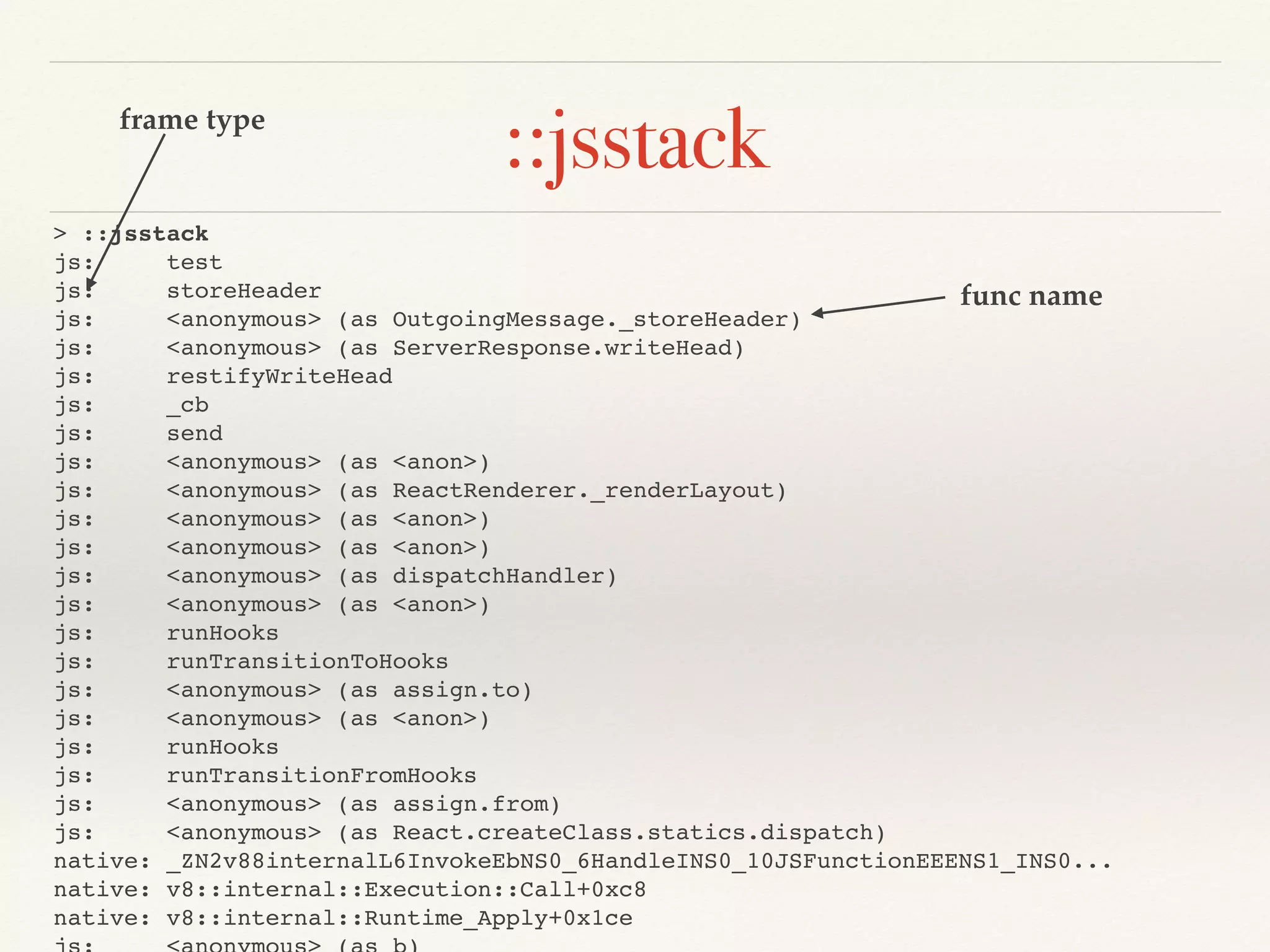 ::jsstack
> ::jsstack
js: test
js: storeHeader
js: <anonymous> (as OutgoingMessage._storeHeader)
js: <anonymous> (as ServerResponse.writeHead)
js: restifyWriteHead
js: _cb
js: send
js: <anonymous> (as <anon>)
js: <anonymous> (as ReactRenderer._renderLayout)
js: <anonymous> (as <anon>)
js: <anonymous> (as <anon>)
js: <anonymous> (as dispatchHandler)
js: <anonymous> (as <anon>)
js: runHooks
js: runTransitionToHooks
js: <anonymous> (as assign.to)
js: <anonymous> (as <anon>)
js: runHooks
js: runTransitionFromHooks
js: <anonymous> (as assign.from)
js: <anonymous> (as React.createClass.statics.dispatch)
native: _ZN2v88internalL6InvokeEbNS0_6HandleINS0_10JSFunctionEEENS1_INS0...
native: v8::internal::Execution::Call+0xc8
native: v8::internal::Runtime_Apply+0x1ce
frame type
func name
 