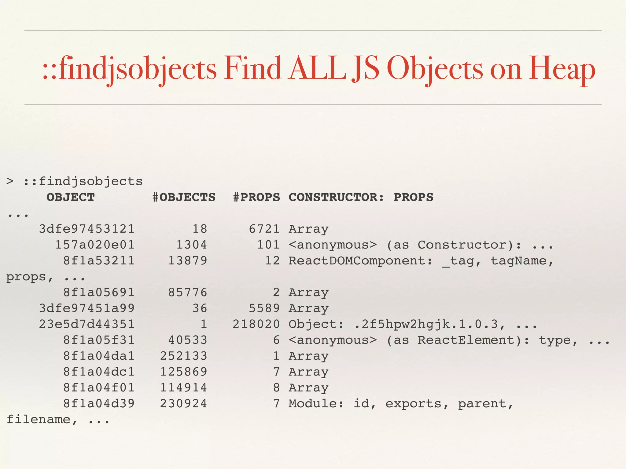::findjsobjects Find ALL JS Objects on Heap
> ::findjsobjects
OBJECT #OBJECTS #PROPS CONSTRUCTOR: PROPS
...
3dfe97453121 18 6721 Array
157a020e01 1304 101 <anonymous> (as Constructor): ...
8f1a53211 13879 12 ReactDOMComponent: _tag, tagName,
props, ...
8f1a05691 85776 2 Array
3dfe97451a99 36 5589 Array
23e5d7d44351 1 218020 Object: .2f5hpw2hgjk.1.0.3, ...
8f1a05f31 40533 6 <anonymous> (as ReactElement): type, ...
8f1a04da1 252133 1 Array
8f1a04dc1 125869 7 Array
8f1a04f01 114914 8 Array
8f1a04d39 230924 7 Module: id, exports, parent,
filename, ...
 