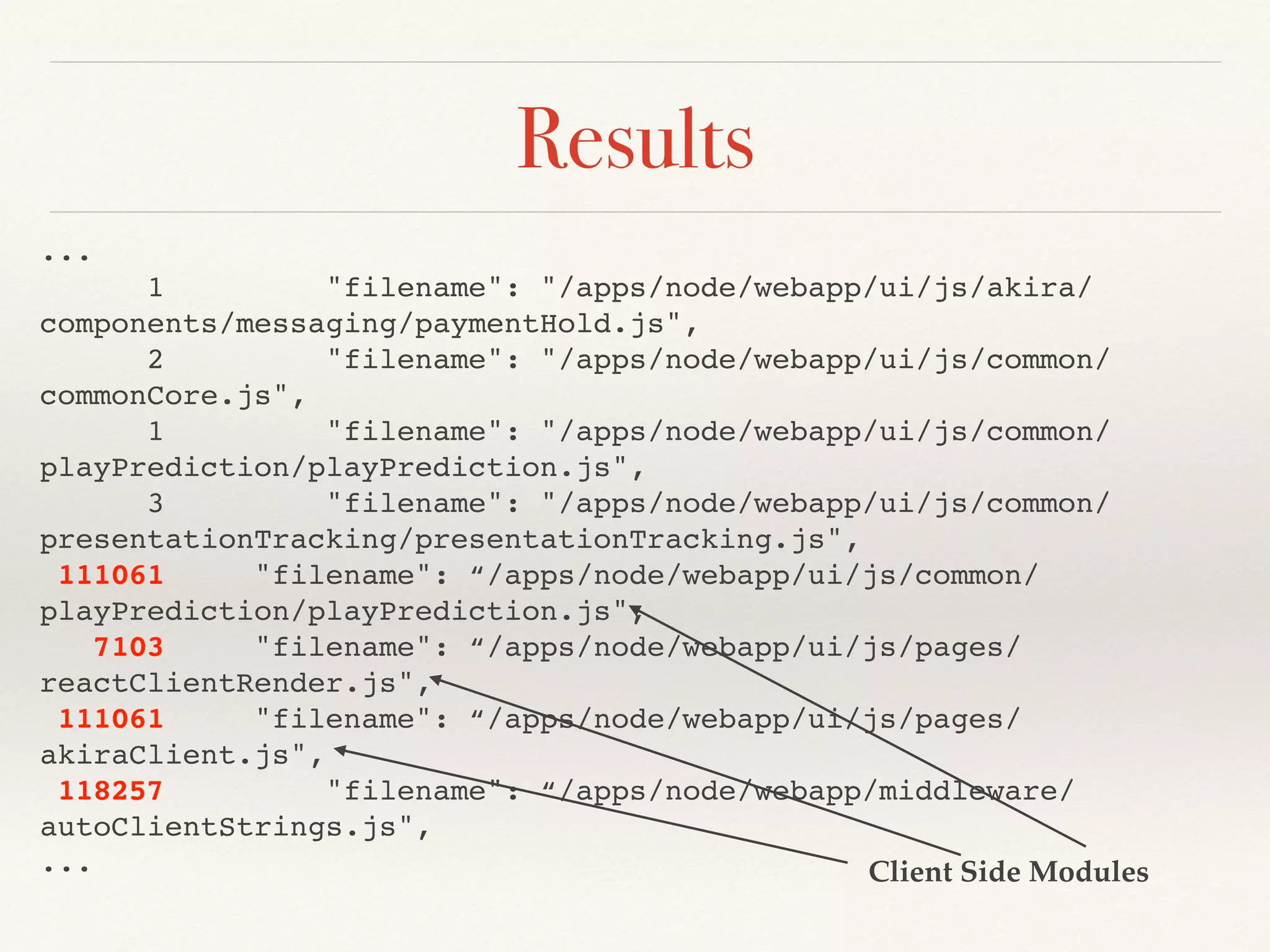 Results
...
1 "filename": "/apps/node/webapp/ui/js/akira/
components/messaging/paymentHold.js",
2 "filename": "/apps/node/webapp/ui/js/common/
commonCore.js",
1 "filename": "/apps/node/webapp/ui/js/common/
playPrediction/playPrediction.js",
3 "filename": "/apps/node/webapp/ui/js/common/
presentationTracking/presentationTracking.js",
111061 "filename": “/apps/node/webapp/ui/js/common/
playPrediction/playPrediction.js",
7103 "filename": “/apps/node/webapp/ui/js/pages/
reactClientRender.js",
111061 "filename": “/apps/node/webapp/ui/js/pages/
akiraClient.js",
118257 "filename": “/apps/node/webapp/middleware/
autoClientStrings.js",
... Client Side Modules
 