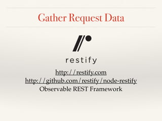Gather Request Data
http://restify.com
http://github.com/restify/node-restify
Observable REST Framework
 