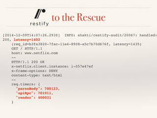 to the Rescue
[2014-12-09T14:07:26.293Z] INFO: shakti/restify-audit/20067: handled:
200, latency=1402
(req_id=b3fa3820-7fac-11e4-8908-a5c7b70d676f, latency=1435)
GET / HTTP/1.1
host: www.netflix.com
--
HTTP/1.1 200 OK
x-netflix.client.instance: i-057e47ef
x-frame-options: DENY
content-type: text/html
--
req.timers: {
"parseBody": 700123,
"apiRpc": 701911,
"render": 400031
}
 