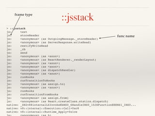 ::jsprint Print JS Objects
> 3bd67e0669b9::jsprint
{
"_time": 1437690472539,
"_headers": {
"content-type": "text/html",
"r...