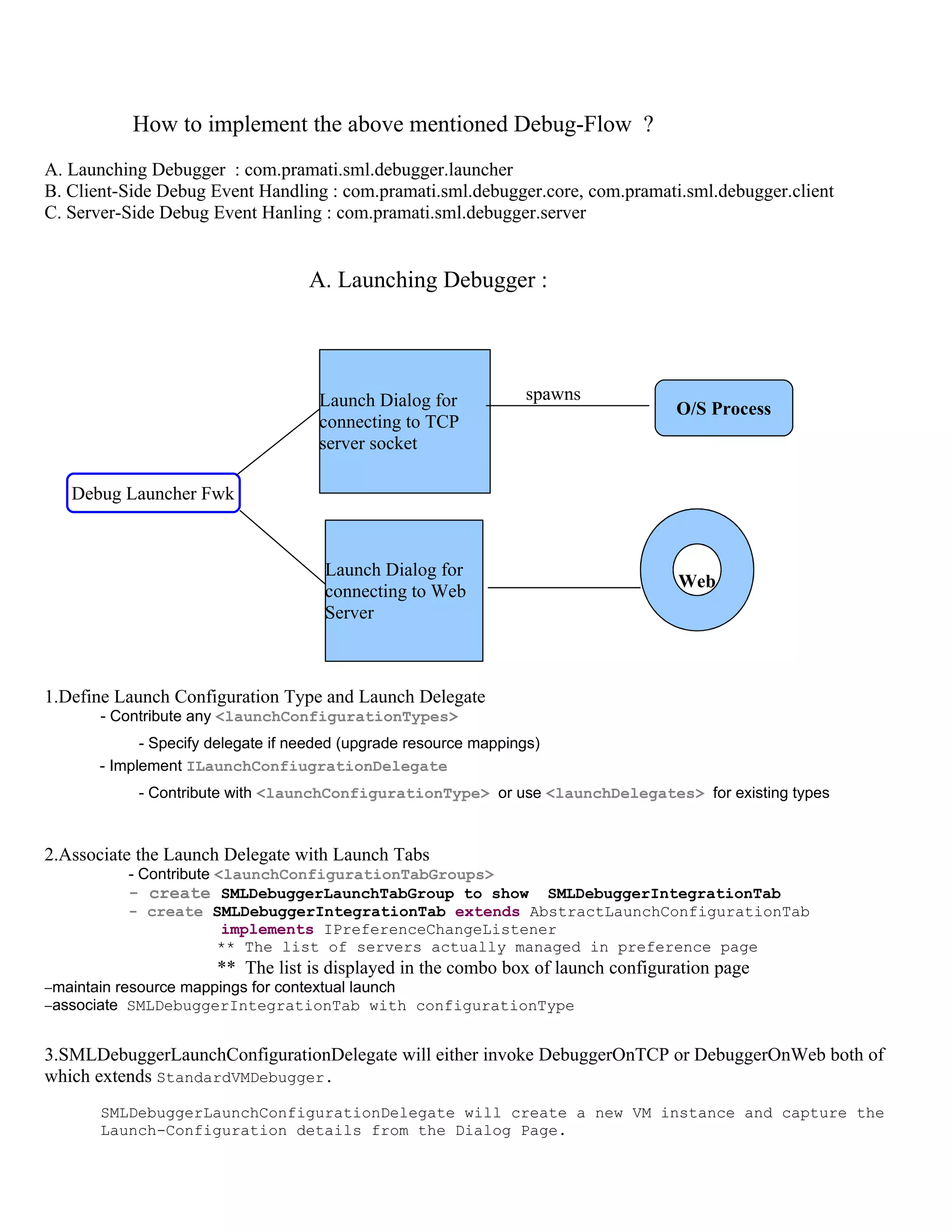 How to implement the above mentioned Debug-Flow ?
A. Launching Debugger : com.pramati.sml.debugger.launcher
B. Client-Side Debug Event Handling : com.pramati.sml.debugger.core, com.pramati.sml.debugger.client
C. Server-Side Debug Event Hanling : com.pramati.sml.debugger.server


                                    A. Launching Debugger :




                                     Launch Dialog for             spawns
                                                                                   O/S Process
                                     connecting to TCP
                                     server socket

   Debug Launcher Fwk



                                      Launch Dialog for
                                                                                   Web
                                      connecting to Web
                                      Server



1.Define Launch Configuration Type and Launch Delegate
       - Contribute any <launchConfigurationTypes>
             - Specify delegate if needed (upgrade resource mappings)
       - Implement ILaunchConfiugrationDelegate
            - Contribute with <launchConfigurationType> or use <launchDelegates> for existing types



2.Associate the Launch Delegate with Launch Tabs
           - Contribute <launchConfigurationTabGroups>
           - create SMLDebuggerLaunchTabGroup to show SMLDebuggerIntegrationTab
           - create SMLDebuggerIntegrationTab extends AbstractLaunchConfigurationTab
                         implements IPreferenceChangeListener
                        ** The list of servers actually managed in preference page
                       ** The list is displayed in the combo box of launch configuration page
−maintain resource mappings for contextual launch
−associate SMLDebuggerIntegrationTab with configurationType


3.SMLDebuggerLaunchConfigurationDelegate will either invoke DebuggerOnTCP or DebuggerOnWeb both of
which extends StandardVMDebugger.
       SMLDebuggerLaunchConfigurationDelegate will create a new VM instance and capture the
       Launch-Configuration details from the Dialog Page.
 