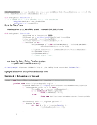 DebugTargetProxy in turn handles the events and notifies ModelChnageListners to refresh the
views (fireModelChanged (IModelDelta delta)…)

case DebugEvent.BREAKPOINT: {
// if a break point is hit request for all the variables
         debugger.getStackFrame(threadID);
          smlDebugTarget.suspend();
Show the StackFrame :

   client receives STACKFRAME Event >> create SMLStackFrame

case DebugEvent.STACKFRAME:
                   Debugdata rd = (Debugdata) data;
                   SMLThread mt = smlDebugTarget.getThread(threadID);
                   String scriptId = mt.getScriptId();
                   IResource resource = getResource(scriptId);
                   if(resource != null){
                            SMLStackFrame sf = new SMLStackFrame(mt, resource.getName(),
                                      debugEvent.getLocation(), rd);

                                ArrayList stackFrames = getStackFramesForThread(threadID);
                                stackFrames.clear();
                                stackFrames.add(sf);
                                // viewed stack frame.


  now show the data .. Debug Flow has to stop ..
       >> getThread(threadID).suspend();

smlDebugTarget.suspended(threadID,org.eclipse.debug.core.DebugEvent.BREAKPOINT);

highlights the current breakpoint in the source code.

Scenario-2 : Debugging over the web

runner = new RemoteSMLServerDebugger(vm, launch); // debug mode for remote

          private void submitRequest(Request request) {
                   Response response = transport.publishRequestAndGetResponse(request);
                   if (response.getException() != null) {
                             Throwable ex = response.getException();
                             if(ex instanceof JEMSException){
                                      throw (JEMSException)ex;
                             }else{
                                      throw new RuntimeException(response.getException());
                             }
                   }
                   DebugEvent[] events = response.getEvents();
                   if (events != null) {
                             for (int i = 0; i < events.length; i++) {
                                      fireDebugEvent(events[i]);
                             }
                   }

             }
 