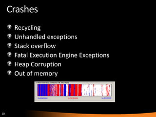 10
Crashes
Recycling
Unhandled exceptions
Stack overflow
Fatal Execution Engine Exceptions
Heap Corruption
Out of memory
 