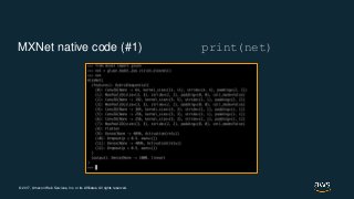 © 2017, Amazon Web Services, Inc. or its Affiliates. All rights reserved.
MXNet native code (#1) print(net)
 