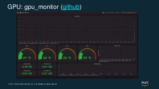 © 2017, Amazon Web Services, Inc. or its Affiliates. All rights reserved.
GPU: gpu_monitor (github)
 