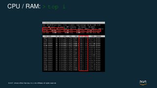© 2017, Amazon Web Services, Inc. or its Affiliates. All rights reserved.
CPU / RAM: > top i
 