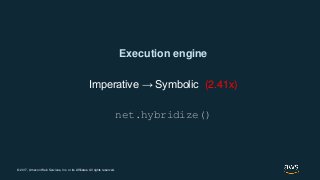 © 2017, Amazon Web Services, Inc. or its Affiliates. All rights reserved.
Execution engine
Imperative → Symbolic (2.41x)
net.hybridize()
 