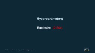 © 2017, Amazon Web Services, Inc. or its Affiliates. All rights reserved.
Hyperparameters
Batchsize (2.56x)
 