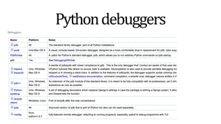 Pythondebuggers
 