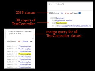 2519 classes
  30 copies of
TestController

                 mongo query for all
                 TestController classes

...