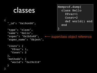 classes
                                   Memprof.dump{
                                     class Hello
                ...