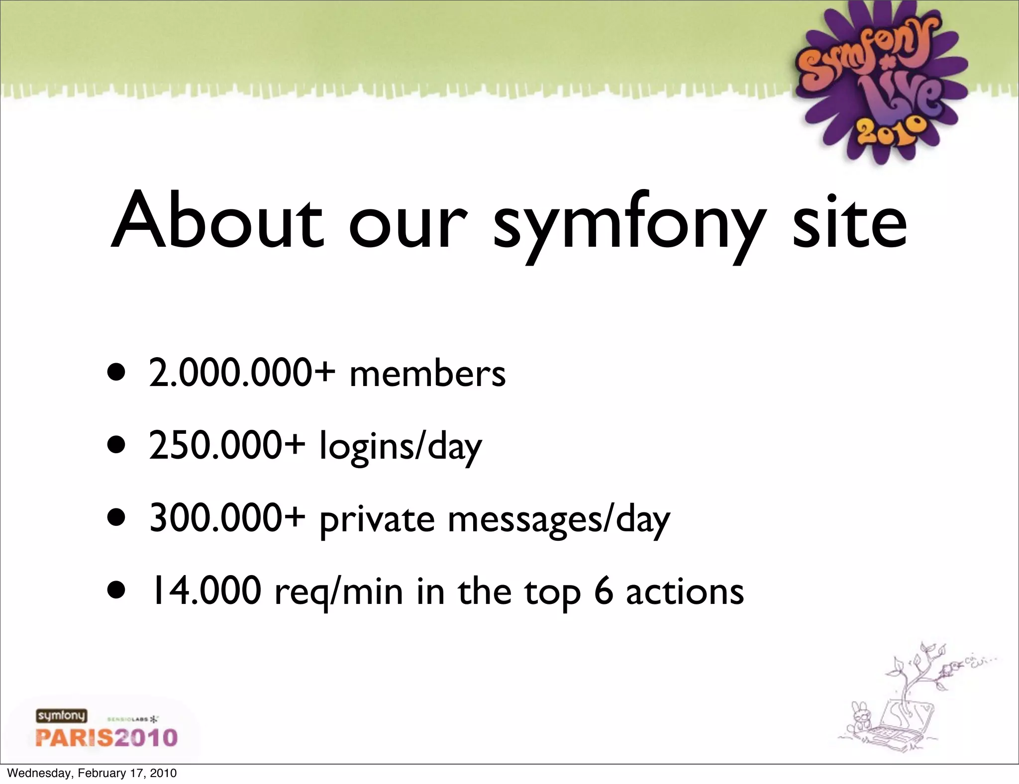 About our symfony site
               • 2.000.000+ members
               • 250.000+ logins/day
               • 300.000+ private messages/day
               • 14.000 req/min in the top 6 actions

Wednesday, February 17, 2010
 