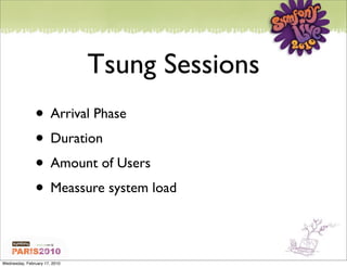 Tsung Sessions
               • Arrival Phase
               • Duration
               • Amount of Users
               • Meassure system load

Wednesday, February 17, 2010
 