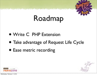 Roadmap

             • Write C PHP Extension
             • Take advantage of Request Life Cycle
             • Ease metric recording

Wednesday, February 17, 2010
 