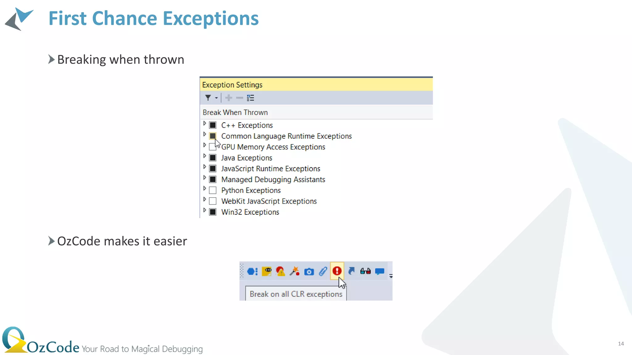 First Chance Exceptions
Breaking when thrown
OzCode makes it easier
14
 