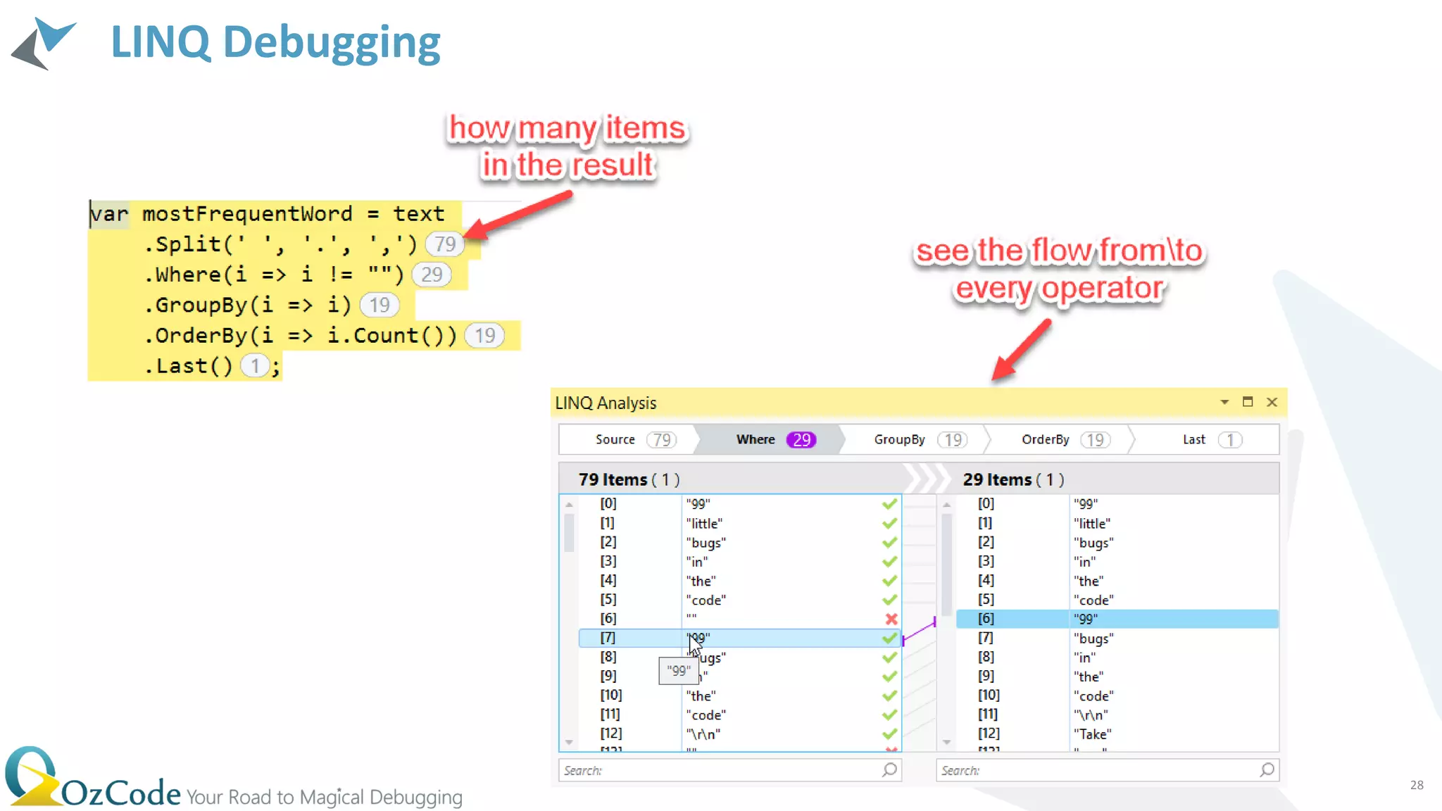 LINQ Debugging
28
 