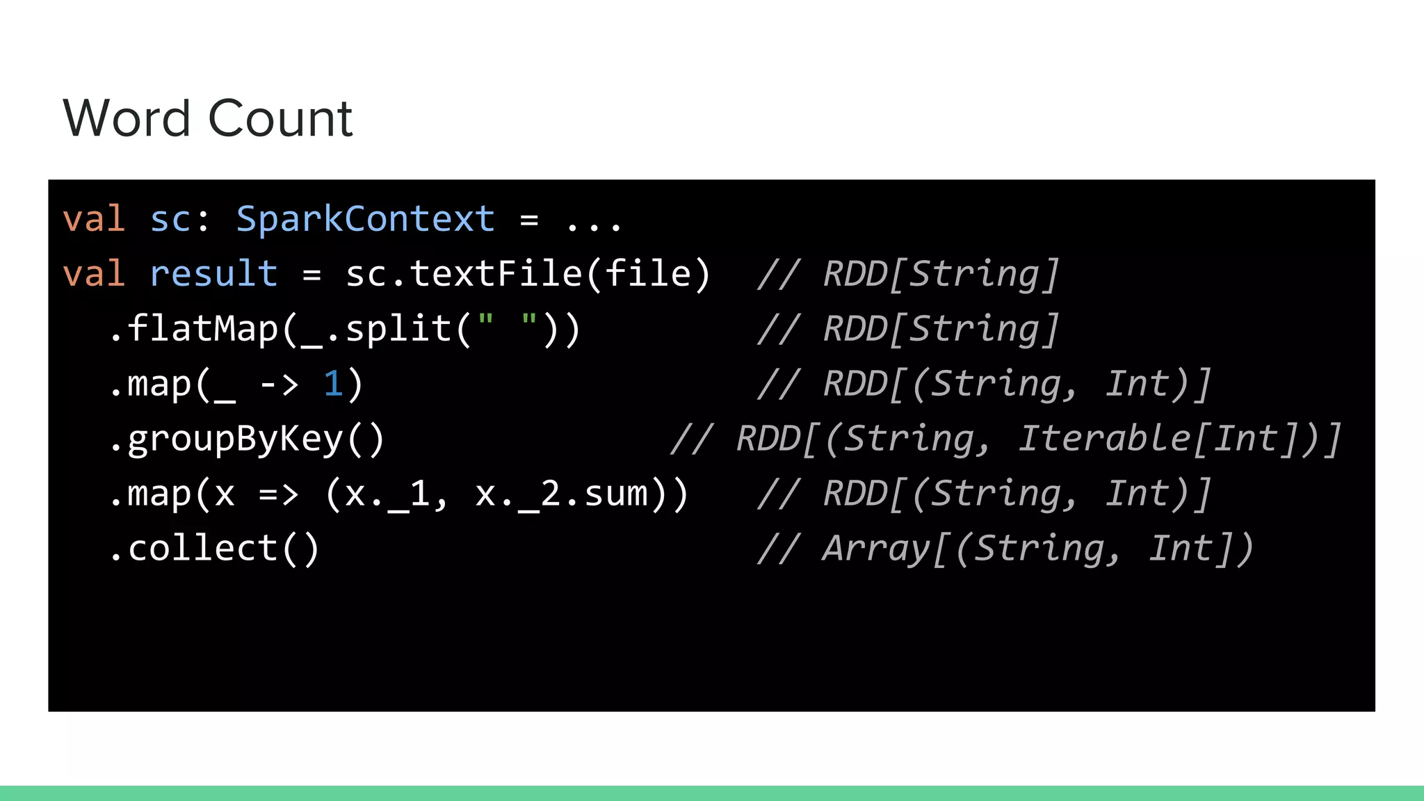 Word Count
val sc: SparkContext = ...
val result = sc.textFile(file) // RDD[String]
.flatMap(_.split(" ")) // RDD[String]
.map(_ -> 1) // RDD[(String, Int)]
.groupByKey() // RDD[(String, Iterable[Int])]
.map(x => (x._1, x._2.sum)) // RDD[(String, Int)]
.collect() // Array[(String, Int])
 