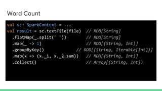 Word Count
val sc: SparkContext = ...
val result = sc.textFile(file) // RDD[String]
.flatMap(_.split(" ")) // RDD[String]
.map(_ -> 1) // RDD[(String, Int)]
.groupByKey() // RDD[(String, Iterable[Int])]
.map(x => (x._1, x._2.sum)) // RDD[(String, Int)]
.collect() // Array[(String, Int])
 