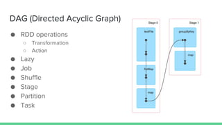 DAG (Directed Acyclic Graph)
● RDD operations
○ Transformation
○ Action
● Lazy
● Job
● Shuffle
● Stage
● Partition
● Task
 