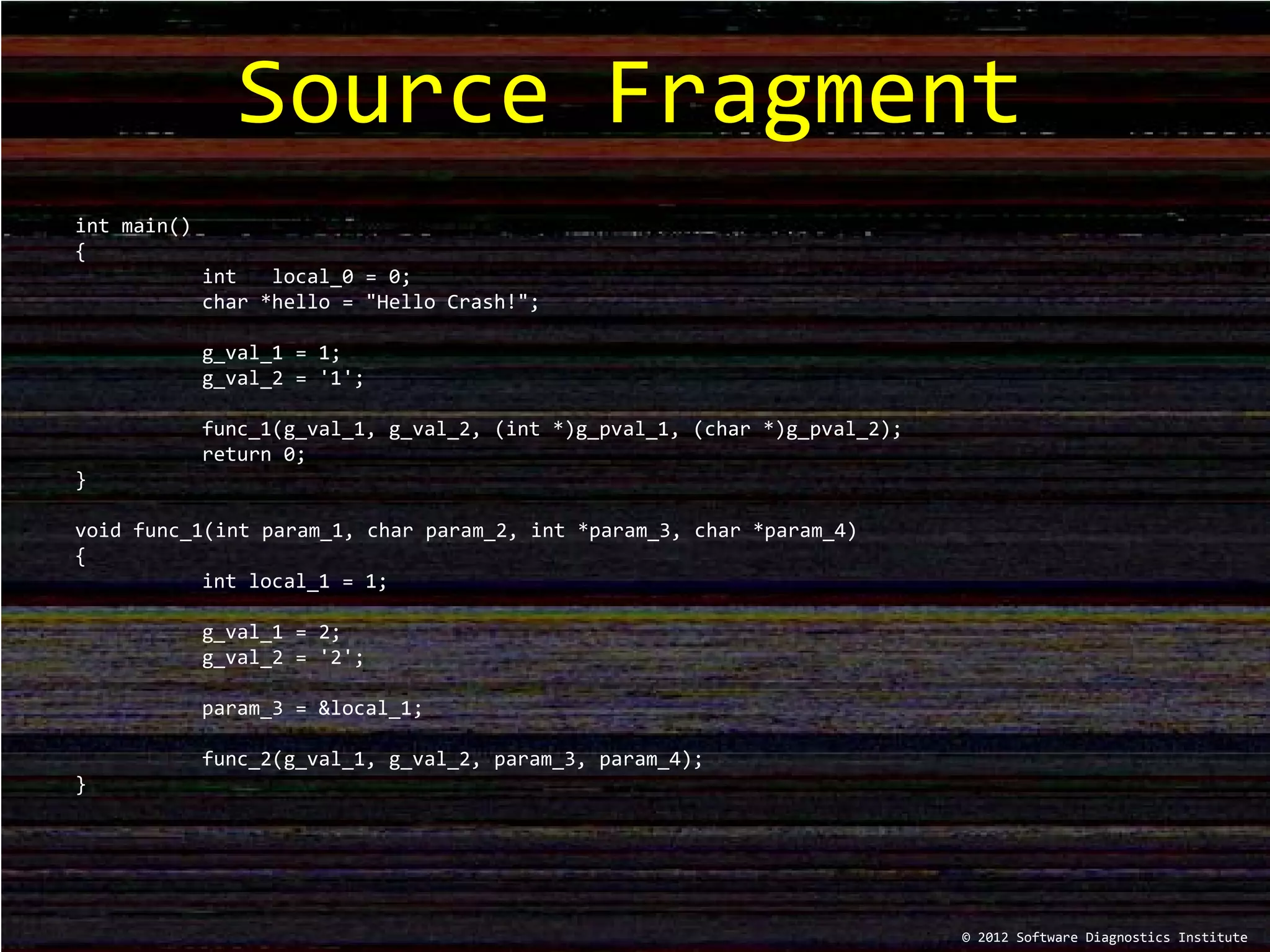 Source Fragment
© 2012 Software Diagnostics Institute
int main()
{
int local_0 = 0;
char *hello = "Hello Crash!";
g_val_1 = 1;
g_val_2 = '1';
func_1(g_val_1, g_val_2, (int *)g_pval_1, (char *)g_pval_2);
return 0;
}
void func_1(int param_1, char param_2, int *param_3, char *param_4)
{
int local_1 = 1;
g_val_1 = 2;
g_val_2 = '2';
param_3 = &local_1;
func_2(g_val_1, g_val_2, param_3, param_4);
}
 