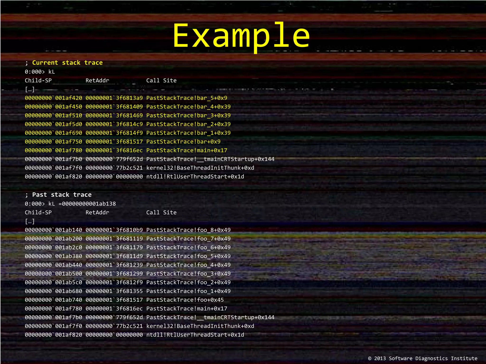 Example
© 2013 Software Diagnostics Institute
; Current stack trace
0:000> kL
Child-SP RetAddr Call Site
[…]
00000000`001af420 00000001`3f6813a9 PastStackTrace!bar_5+0x9
00000000`001af450 00000001`3f681409 PastStackTrace!bar_4+0x39
00000000`001af510 00000001`3f681469 PastStackTrace!bar_3+0x39
00000000`001af5d0 00000001`3f6814c9 PastStackTrace!bar_2+0x39
00000000`001af690 00000001`3f6814f9 PastStackTrace!bar_1+0x39
00000000`001af750 00000001`3f681517 PastStackTrace!bar+0x9
00000000`001af780 00000001`3f6816ec PastStackTrace!main+0x17
00000000`001af7b0 00000000`779f652d PastStackTrace!__tmainCRTStartup+0x144
00000000`001af7f0 00000000`77b2c521 kernel32!BaseThreadInitThunk+0xd
00000000`001af820 00000000`00000000 ntdll!RtlUserThreadStart+0x1d
; Past stack trace
0:000> kL =00000000001ab138
Child-SP RetAddr Call Site
[…]
00000000`001ab140 00000001`3f6810b9 PastStackTrace!foo_8+0x49
00000000`001ab200 00000001`3f681119 PastStackTrace!foo_7+0x49
00000000`001ab2c0 00000001`3f681179 PastStackTrace!foo_6+0x49
00000000`001ab380 00000001`3f6811d9 PastStackTrace!foo_5+0x49
00000000`001ab440 00000001`3f681239 PastStackTrace!foo_4+0x49
00000000`001ab500 00000001`3f681299 PastStackTrace!foo_3+0x49
00000000`001ab5c0 00000001`3f6812f9 PastStackTrace!foo_2+0x49
00000000`001ab680 00000001`3f681355 PastStackTrace!foo_1+0x49
00000000`001ab740 00000001`3f681517 PastStackTrace!foo+0x45
00000000`001af780 00000001`3f6816ec PastStackTrace!main+0x17
00000000`001af7b0 00000000`779f652d PastStackTrace!__tmainCRTStartup+0x144
00000000`001af7f0 00000000`77b2c521 kernel32!BaseThreadInitThunk+0xd
00000000`001af820 00000000`00000000 ntdll!RtlUserThreadStart+0x1d
 