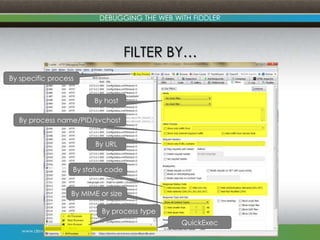 Debugging with Fiddler | PPTX