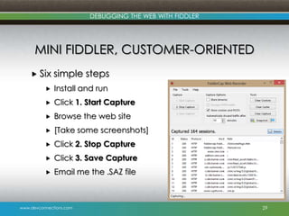Debugging with Fiddler | PPTX
