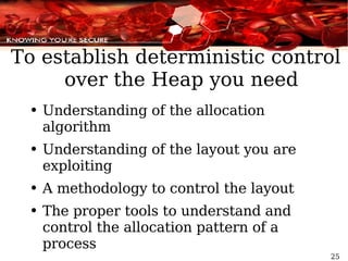 To establish deterministic  control over the Heap you need Understanding of the allocation algorithm Understanding of the layout you are exploiting A methodology to control the layout The proper tools to understand and control the allocation pattern of a process 